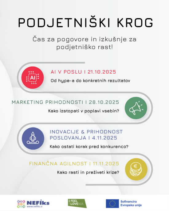 2025 podjetniški krog pokončna 550
